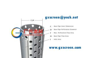 Gravel Packing Screen, Prepacked Well Screen for Drilling Wells