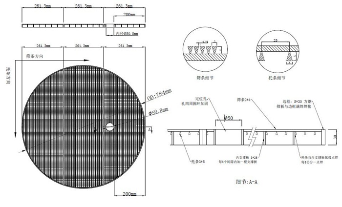 Wedge wire beer brewing screen mash