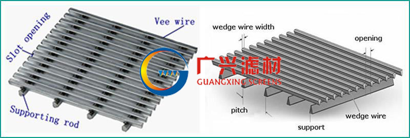 sieve bend screen